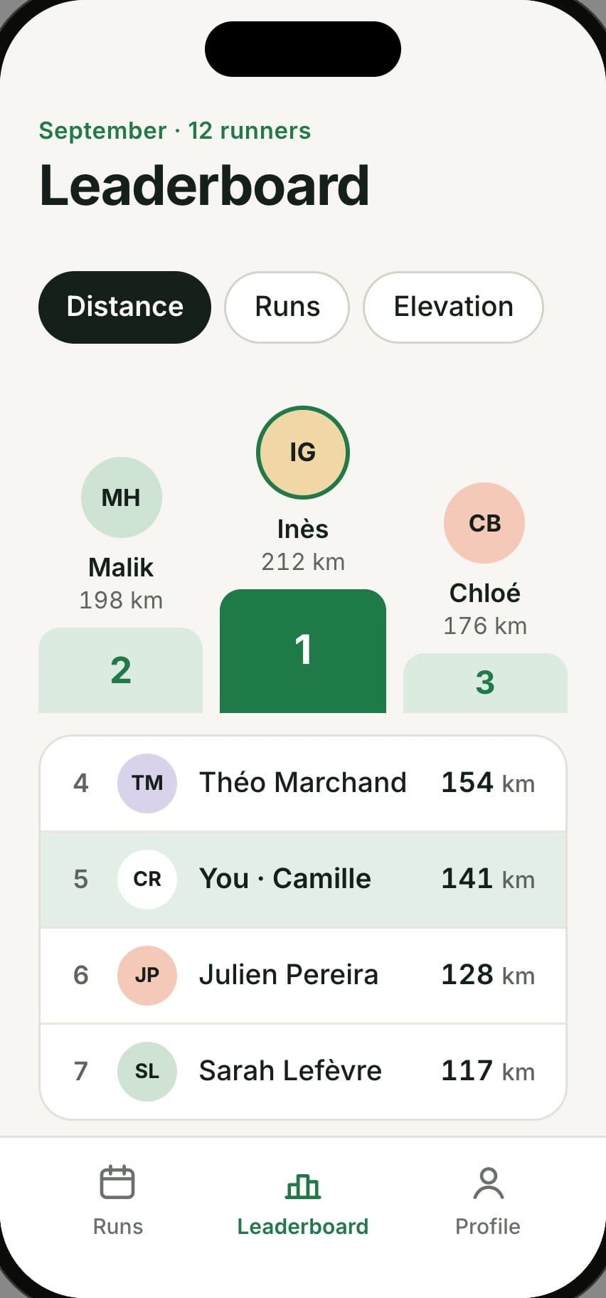 Leaderboard screen of the Foulée app: the top three runners on a podium and the monthly mileage ranking.