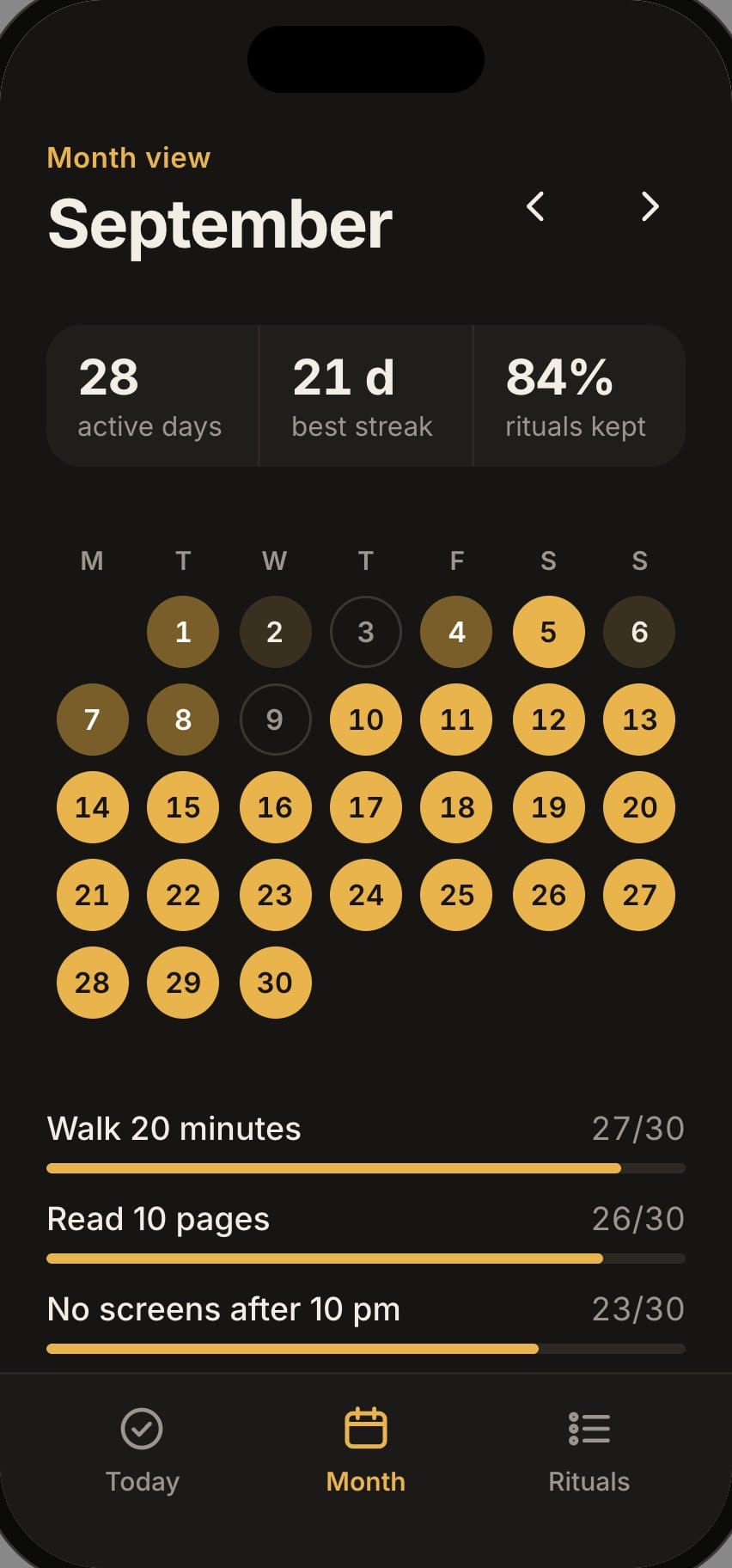 September month view in the Rituel app, with the days the rituals were kept.
