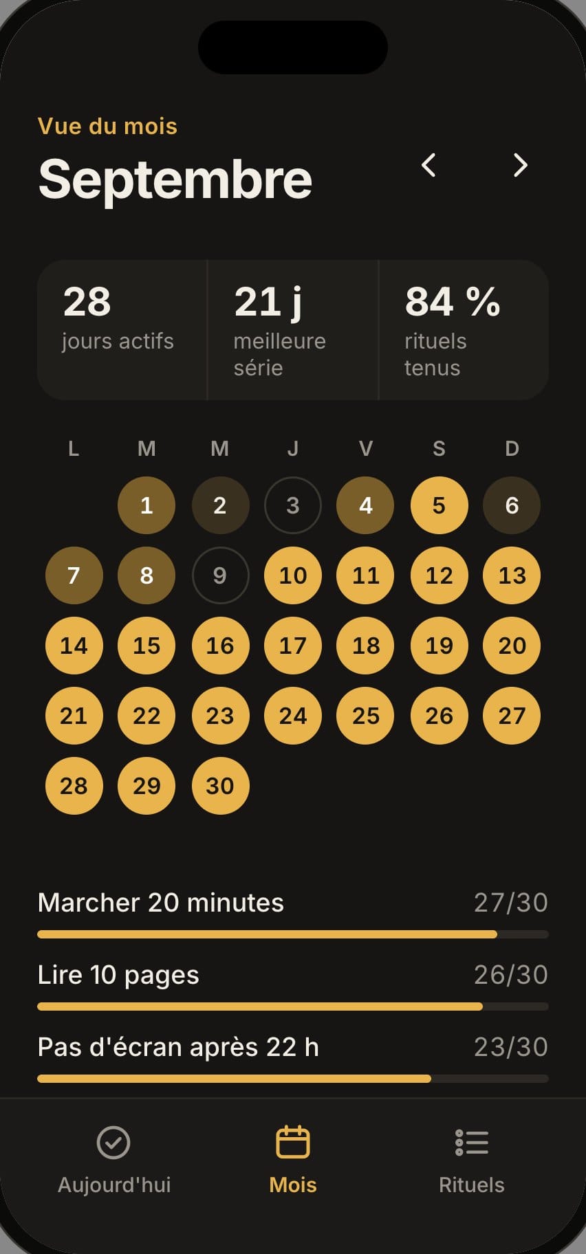 Vue du mois de septembre dans l’app Rituel, avec les jours où les rituels ont été tenus.